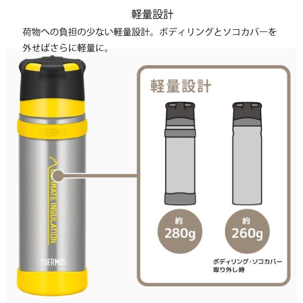 【新品未使用】THERMOS サーモスチタンボトル　FBA-501T 480ml 楽天市場】THERMOS サーモス 山専ボトル 山専用ボトル＆ボトルポーチ