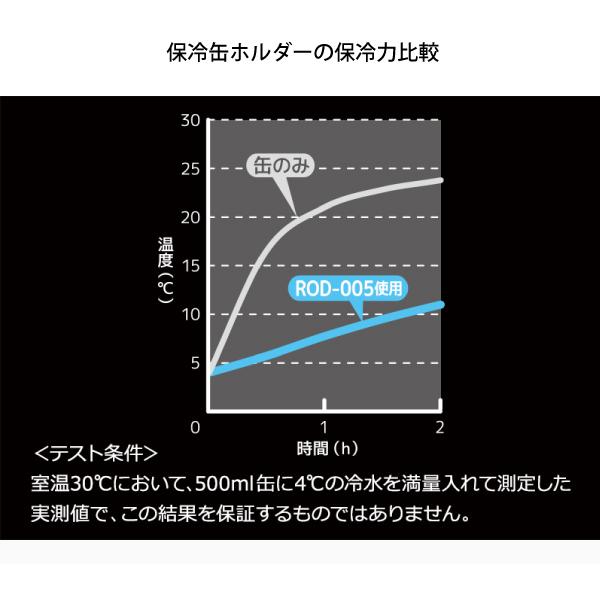 サーモス 保冷缶ホルダー 500ml 缶用 ROD-005 タンブラー アウトドア 缶クーラー キャンプ 缶ホルダー カップ コップ 真空断熱｜niche-express｜06