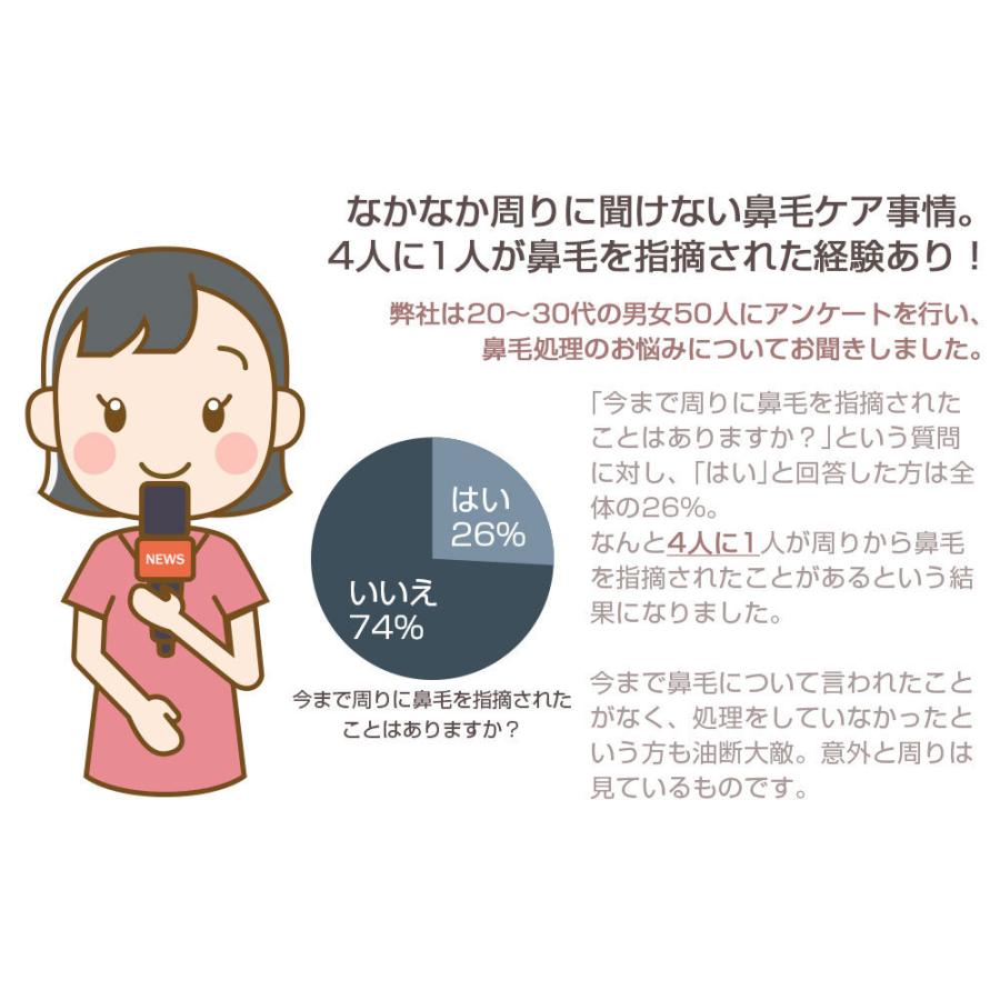 5倍還元】鼻毛カッター 鼻毛 カッター 鼻毛バリカン むだ毛 耳毛カッター はさみ 鼻毛剃り シェーバー エチケット :hmc001:Sarlisi 公式店 - 通販 - Yahoo!ショッピング 5倍還元】鼻毛カッター 鼻毛 カッター 鼻毛バリカン むだ毛 耳毛カッター はさみ 鼻毛剃り シェーバー エチケット :hmc001:Sarlisi 公式店 - 通販 - Yahoo!ショッピング