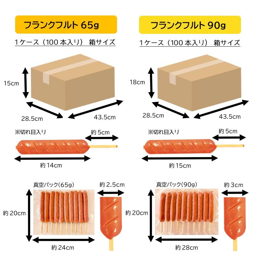 激レア/箱付　フランク・コジック 8インチ Qee Anarqee 2007年製 フランクフルト串付き(65g) 100本 おまけ付 送料無料 業務用