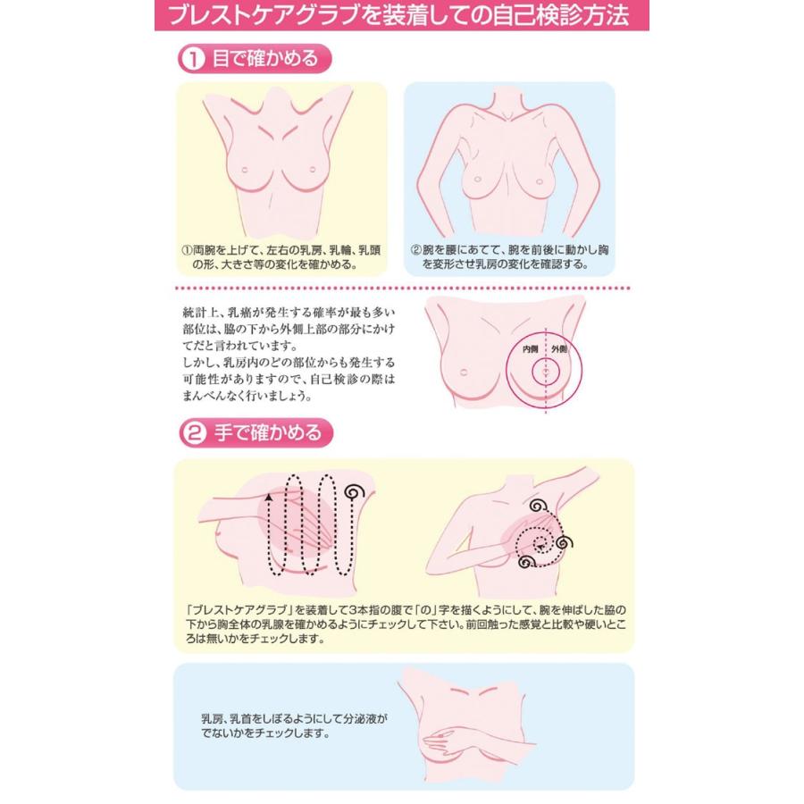 ブレストケアグラブ６枚セット 乳癌 検診 乳がん 検査 乳がん しこり 乳癌 検査 診断 グローブ グラブ 乳ガン 触診 : bcg6set :  日南製薬オンラインストア - 通販 - Yahoo!ショッピング