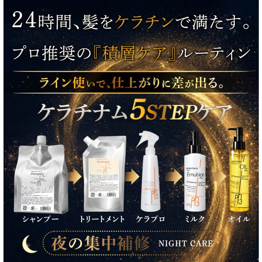 KERATINUM13 ケラチナムサーティーンプロ 250ml 洗い流さない
