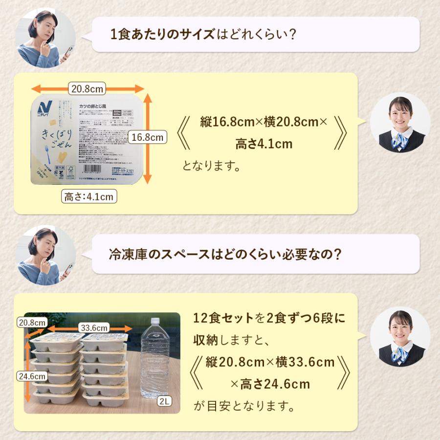 冷凍弁当 宅配 きくばりごぜん 和洋中10食セット ニチレイフーズ おかずセット 美味しい 宅配弁当 冷凍食品 お弁当 冷凍惣菜 | ニチレイ | 16