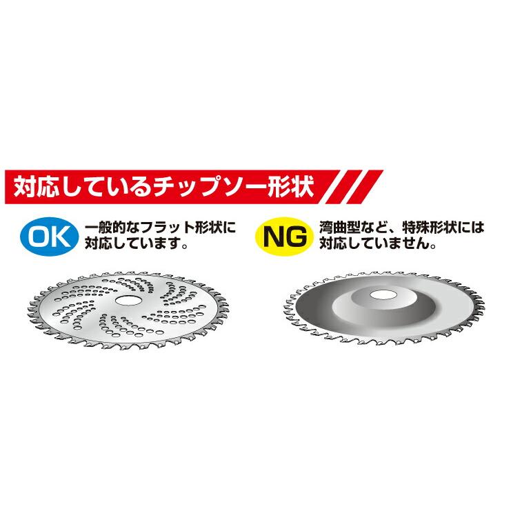 ニシガキ工業 N-845 刃研ぎ 早研ぎ チップソー 草刈り 簡単 卓上 研磨機 工具 DIY 電動 コンセント 100V｜nichiriki｜06