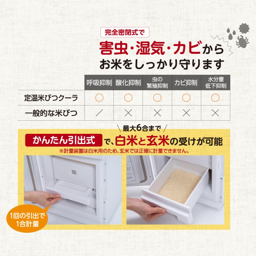 ALINCO アルインコ 米びつクーラー 保冷米びつ 保冷 米びつ 冷蔵 ALINCO アルインコ 米びつクーラー 保冷米びつ 保冷 米びつ 冷蔵