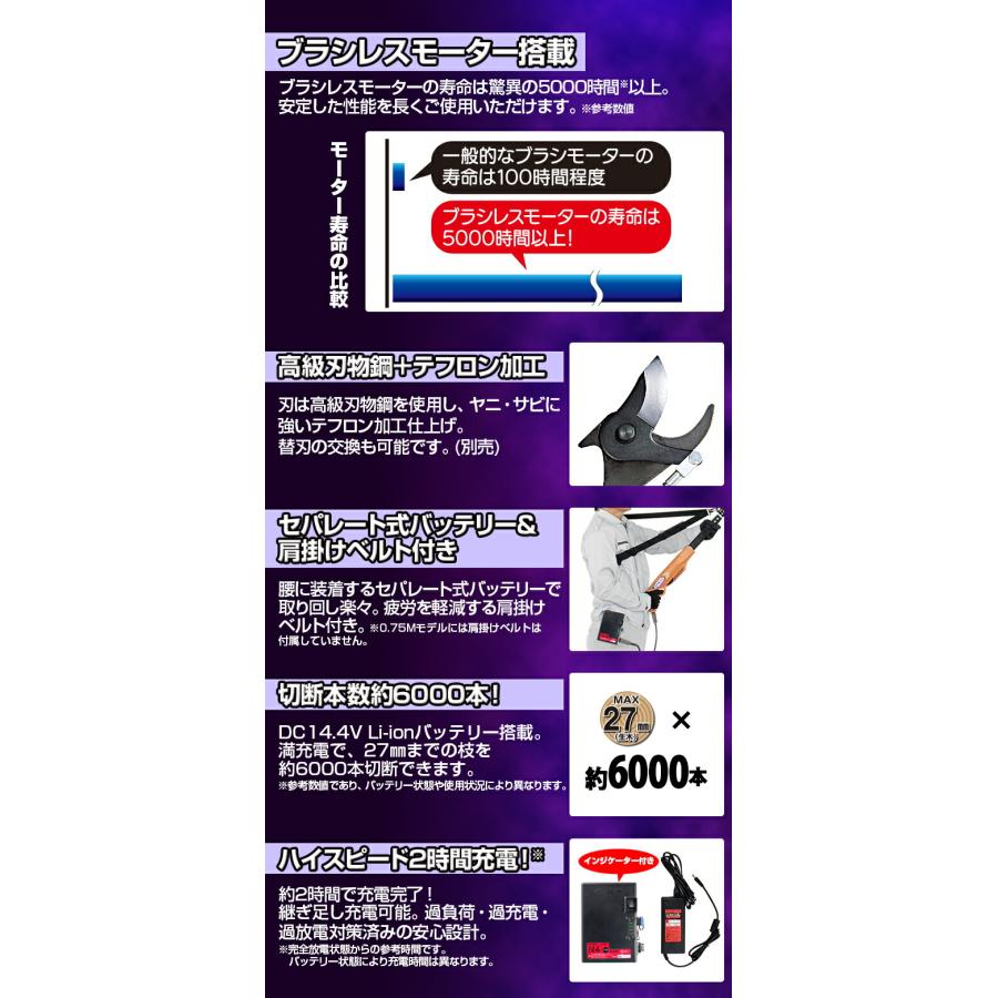 ニシガキ工業 太丸充電プロ 剪定鋏 電動 切断 モーター コードレス 本体のみ S750 75cm N-944 N944 送料無料_4