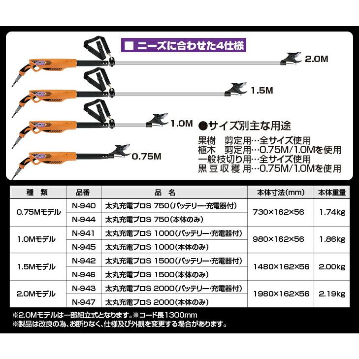 ニシガキ工業 太丸充電プロ 剪定鋏 電動 切断 モーター コードレス 本体のみ S750 75cm N-944 N944 送料無料_5