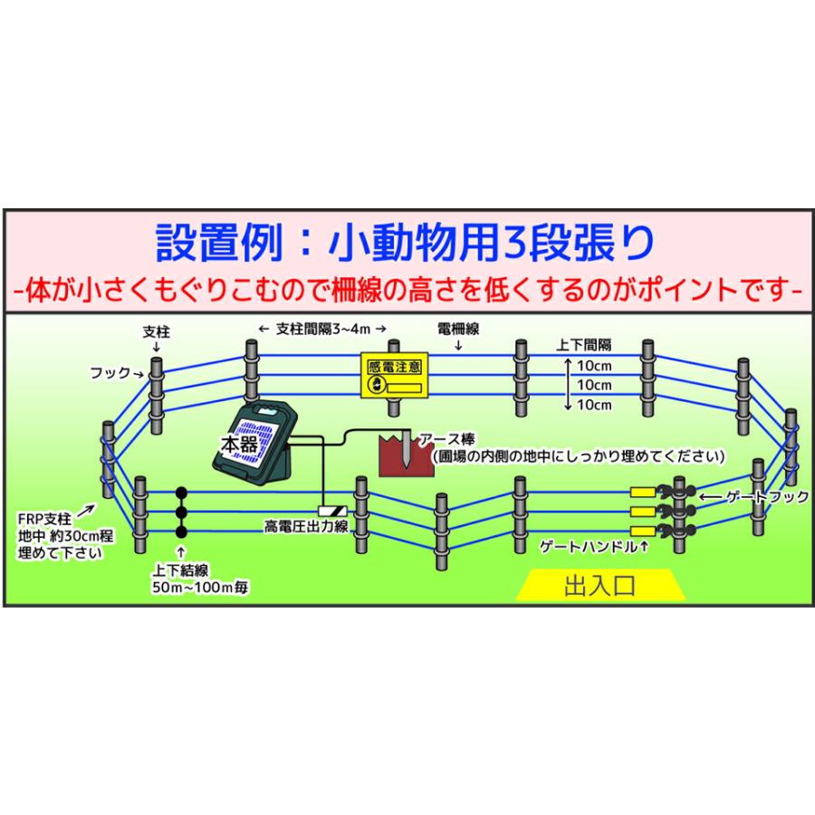 ネクストアグリ　防獣くん　電気柵　ソーラー　動物よけ　猪　小動物　猿　鹿　ソーラー電池　ソーラー600　600m　3段張り　防雨設計　100mセット　送料無料