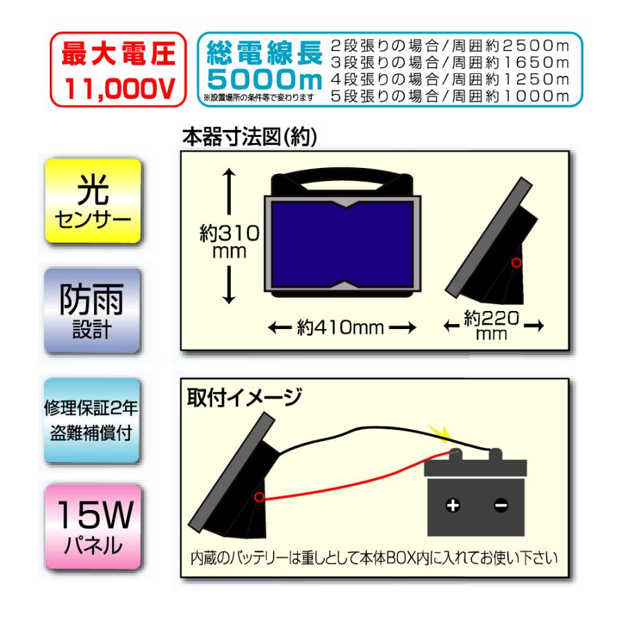ネクストアグリ 防獣くん 電気柵 ソーラー ソーラー5000N ソーラー電池