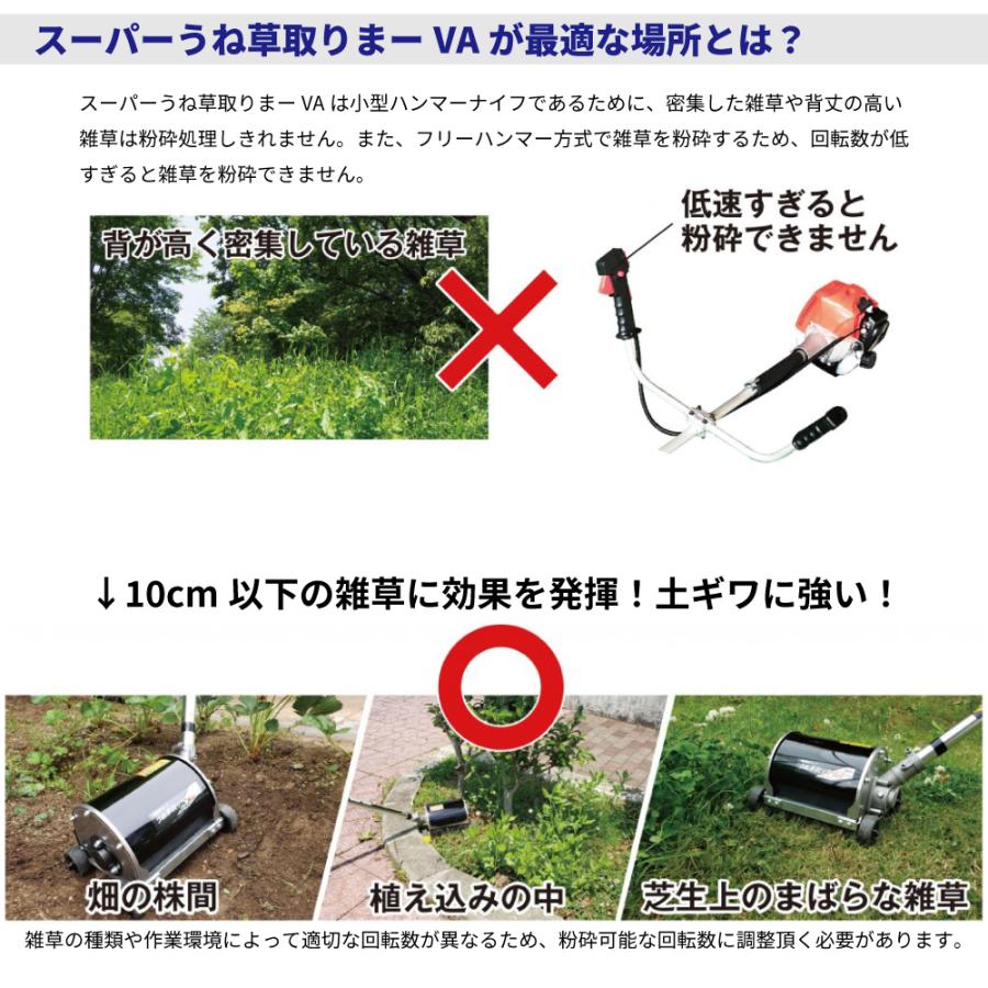 IDEC（アイデック） IDECH うね草取りまーVA 刈払機アタッチメント ASU