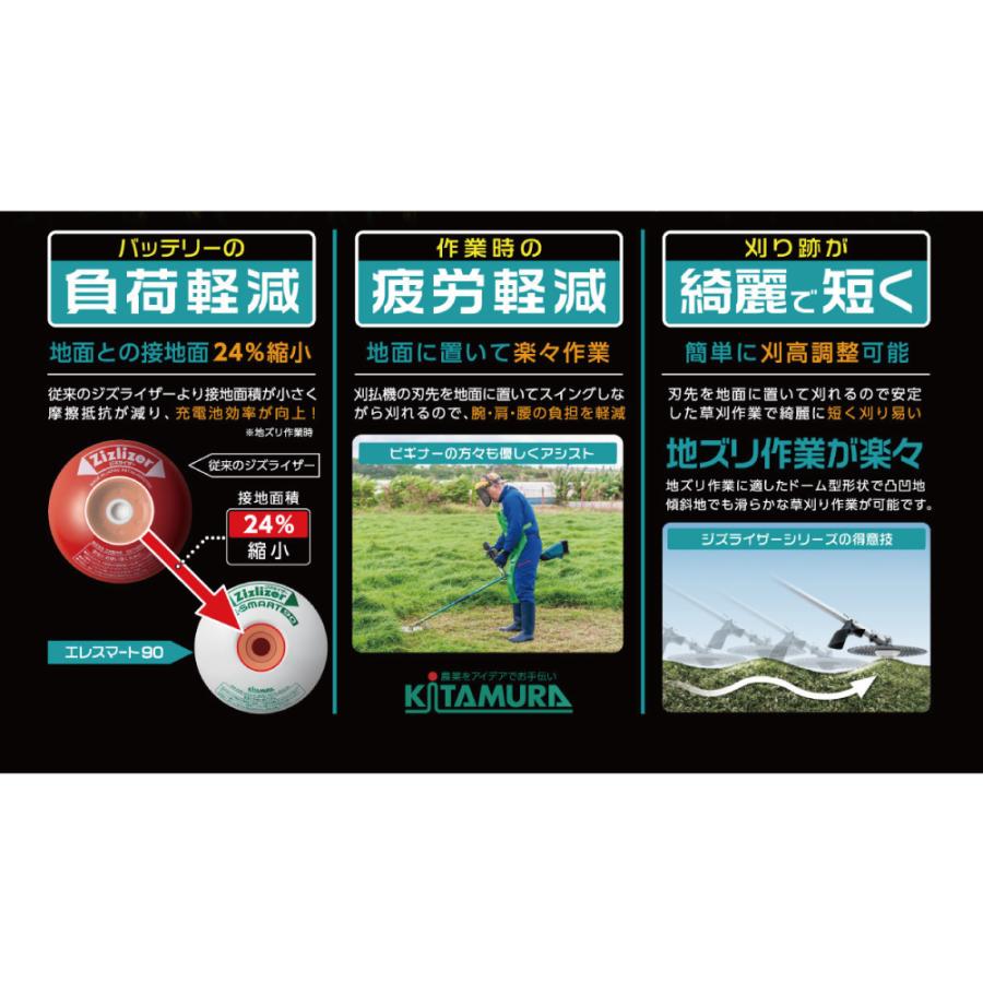 北村製作所 KITAMURA ジズライザー Zizlizer 充電式 草刈機 草刈り ZAT