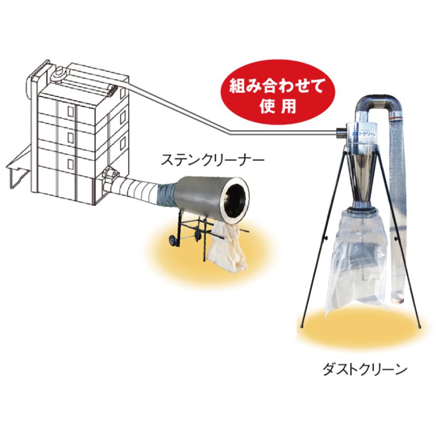 KS ケーエス製販 ステンクリーナー SC-480B 穀物乾燥機用集塵器 送料