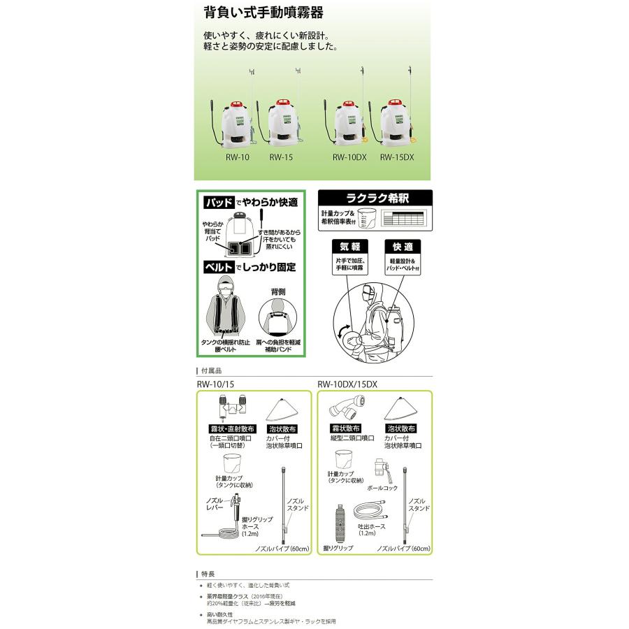 工進（KOSHIN） 手動式 噴霧器 除草 消毒 農薬 散布 背負い式 二頭口