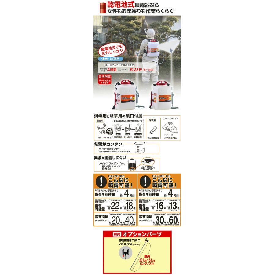 工進（KOSHIN） 電池式 噴霧器 除草 消毒 農薬 散布 背負い式 二頭口