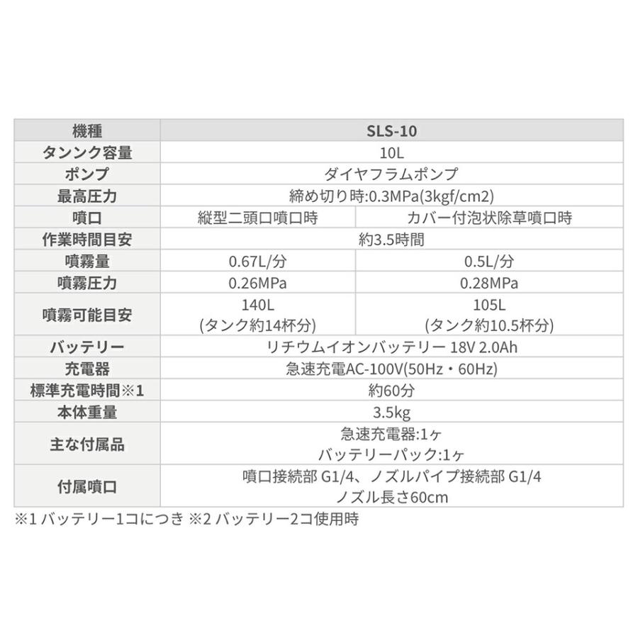 工進ガ－デンスプレ－ヤ－値下げ 燃焼排ガス分析計 特別価格キャンペーン！新着情報&ニュース｜電子計測