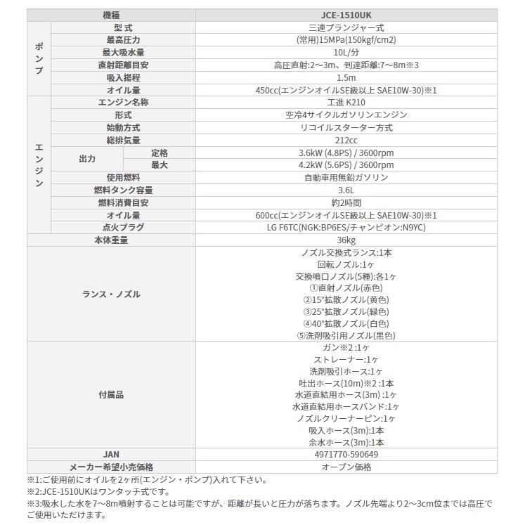 工進（KOSHIN） エンジン式高圧洗浄機 JCE-1510UK JCE1510UK 農機具
