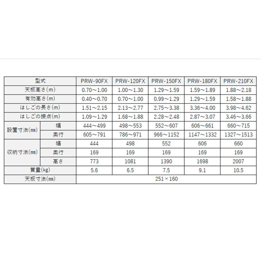 ALINCO アルインコ アルミ伸縮脚立 PRW-210FX PRW210FX 兼用 高さ調整 幅広 7尺 耐荷重100kg メーカー直送_4