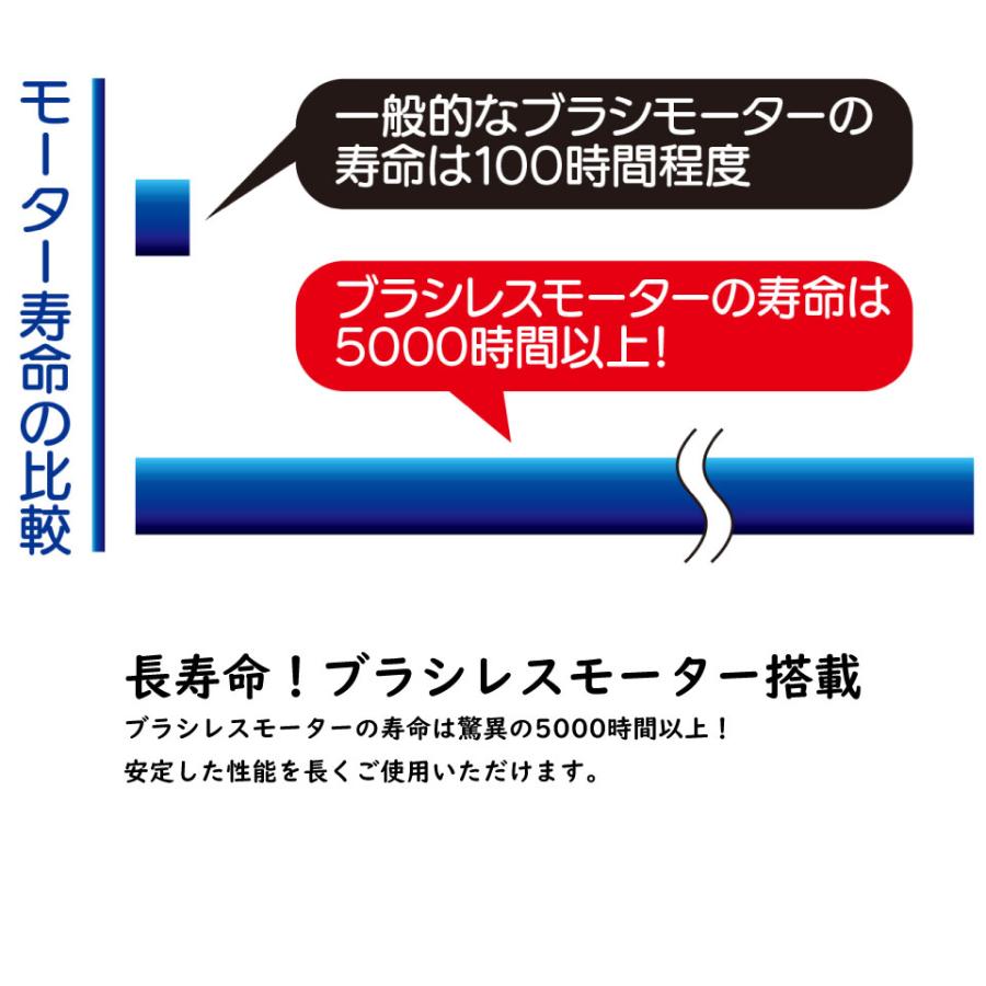 太丸バリカン 充電式 高枝 生垣 植木 バッテリー付 刈込幅400mm 12枚刃 ブラシレスモーター DC14.4V 2.1m N-972 送料無料 【ＲＴ】