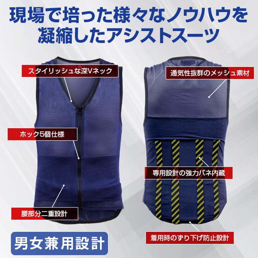 アトリエケー アシストベスト アシストスーツ タスケル tasche 腰痛
