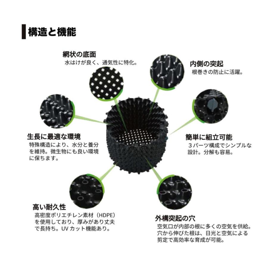 【50個組】 RootPlus ルートプラスポット ガーデニング 植木鉢 植物 栽培 造園 南栄工業 NAN-A 黒 GS-AP200M 7.5L 送料無料の画像