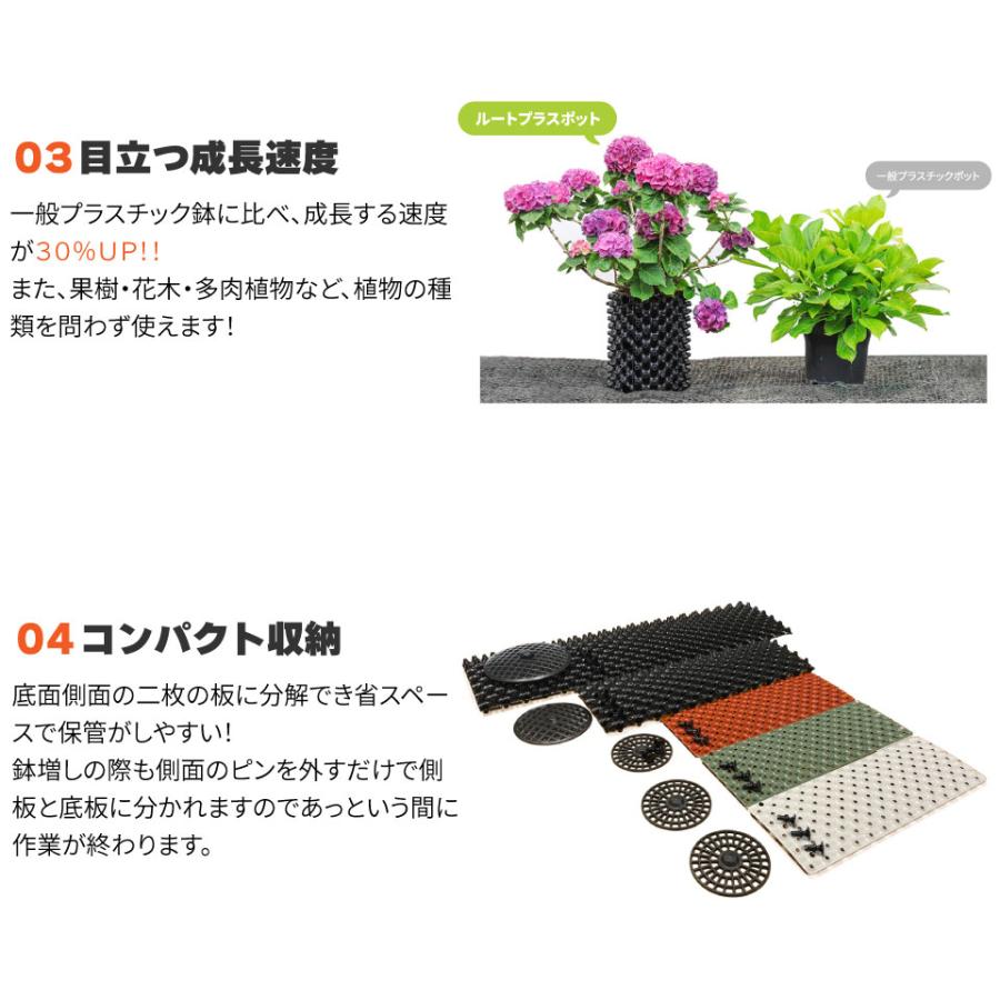 【50個組】 RootPlus ルートプラスポット ガーデニング 植木鉢 植物 栽培 造園 南栄工業 NAN-A 黒 GS-AP200M 7.5L 送料無料の画像