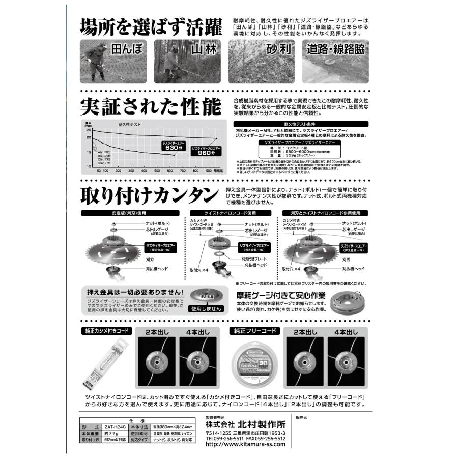 北村製作所 KITAMURA ジズライザー プロエアー Zizlizer 草刈機 草刈り