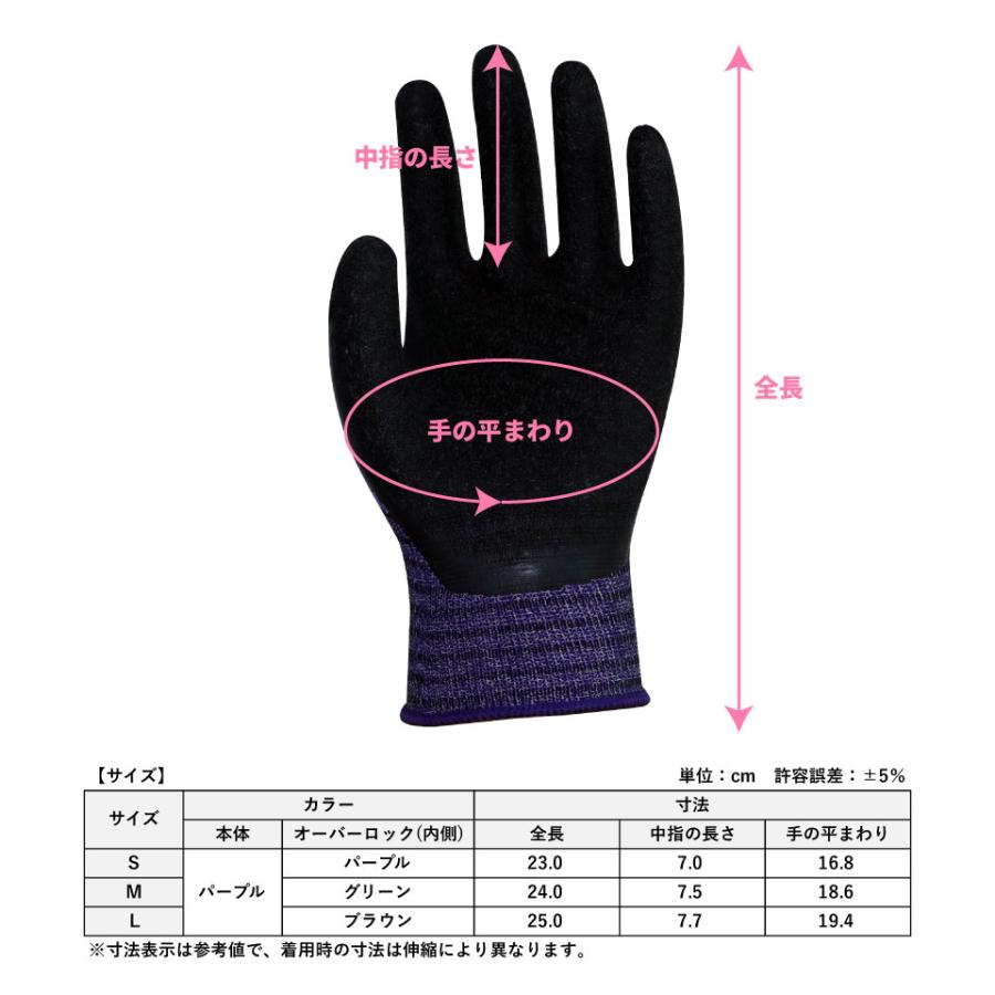 1双組】 HANVO ハンボ 手袋 LN588 天然ゴム 背抜き プロスペックライト