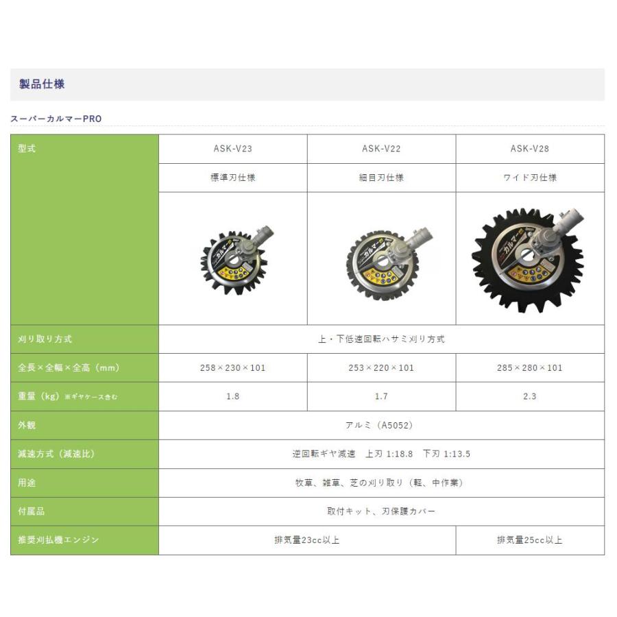 IDEC（アイデック） IDECH スーパーカルマーPRO 草刈機 刈払機