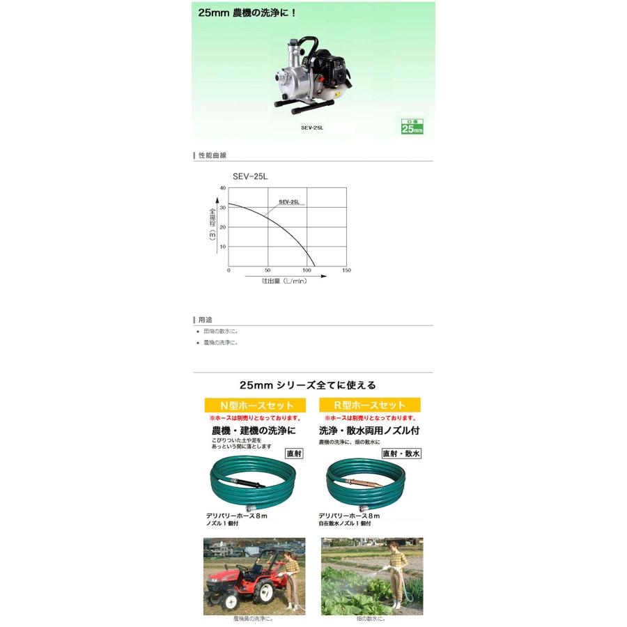 工進（KOSHIN） エンジンポンプ ハイデルスポンプ 2サイクル SEV-25L
