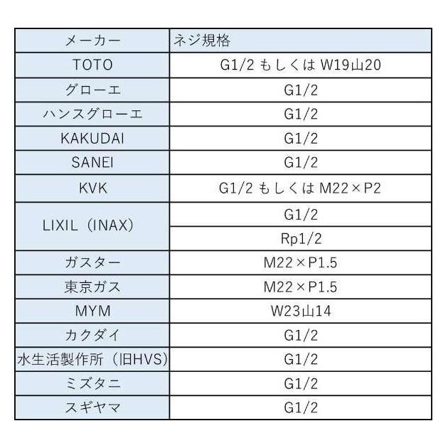 ウーマナイザー WAVE ホワイト Womanizer : ニチヨウ電機 - 通販 ウーマナイザー WAVE ホワイト Womanizer : ニチヨウ電機 - 通販