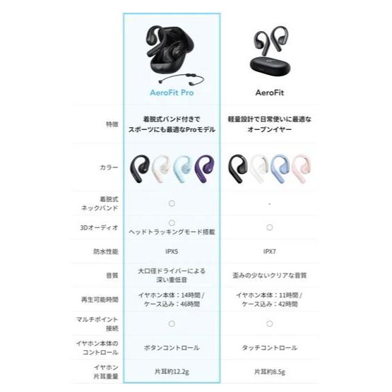 ギフトラッピング可】 A3871N11 ワイヤレスイヤホン Soundcore AeroFit Pro ブラック Anker アンカー 【ラッピング料金+200円】 : ニチヨウ電機 - 通販 - Yahoo!ショッピング ギフトラッピング可】 A3871N11 ワイヤレスイヤホン Soundcore AeroFit Pro ブラック Anker アンカー 【ラッピング料金+200円】 : ニチヨウ電機 - 通販 - Yahoo!ショッピング