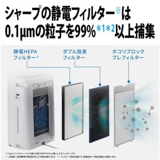 KISS50 シャープ 加湿空気清浄機 ホワイト系 KI-SS50 適用畳数 KISS50 シャープ 加湿空気清浄機 ホワイト系 KI-SS50 適用畳数