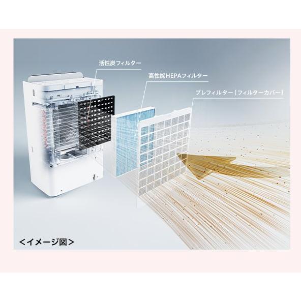 三菱電機 MJ-PHDV24WX 空清脱臭除湿機 美空感 ホワイト 三菱電機 MJ-PHDV24WX 空清脱臭除湿機 美空感 ホワイト