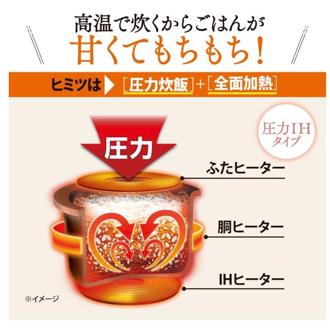 【最終値下げ】Zojirushi 炊飯器 　NP-RN05 NP-RU05-BZ 象印 小容量圧力IH炊飯ジャー ブラック : ニチヨウ