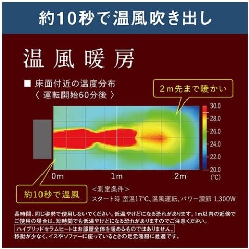 WRH135AS ダイキン セラムヒート 遠赤外線暖房機 ダークグレー WRH135AS ダイキン セラムヒート 遠赤外線暖房機 ダークグレー