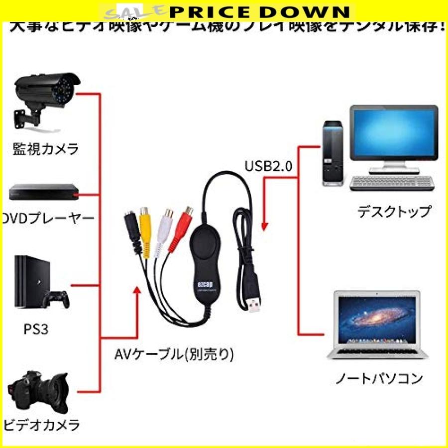 令和最新版 Usb2 0ビデオキャプチャー デジタルデータ化 接続 Pc Dvdダビング ビデオ Vhs テープ Dvd パソコン Sle1226 日用品市場 通販 Yahoo ショッピング