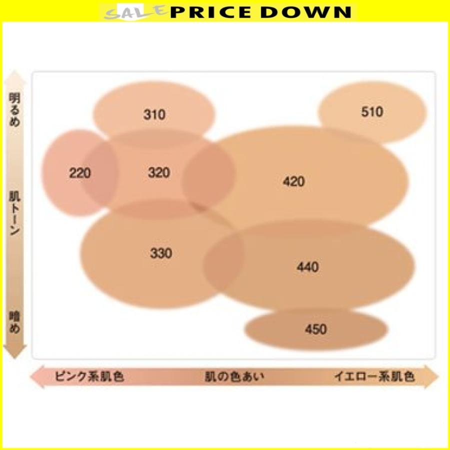 魅力的な Sk Ii Color クリアビューティ クリスタルスキン パーフェクティング ファンデーション リフィル 420 クリア Wssj B01m4kos4e 日用品市場 通販 Yahoo ショッピング 最安値に挑戦 Feltfetish Com