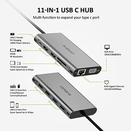 大特価販売 USB C ハブ 11-in-1 トリプルディスプレイ Omars USB Type C ハブ HDMI ドッキングステーション 変換アダプタ【デュアル 4K HDMI出力ポート / 1080P VGAポート/