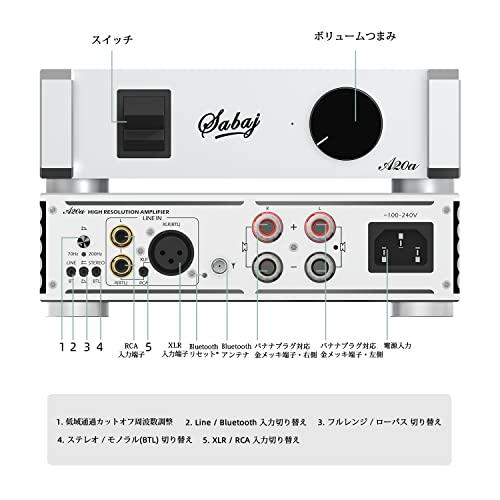 Donner パワーアンプ Bluetooth5.0 オーディオアンプ