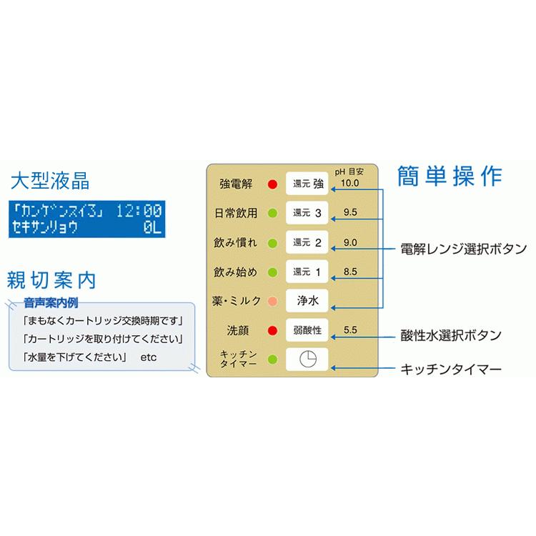 還元水素水生成器 アルテック 浄水器 水の都EX AL-4000 : NIC家電