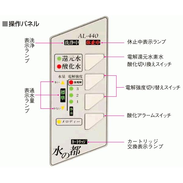 還元水素水生成器 アルテック 浄水器 電解水素水 水の都AL-440 : NIC