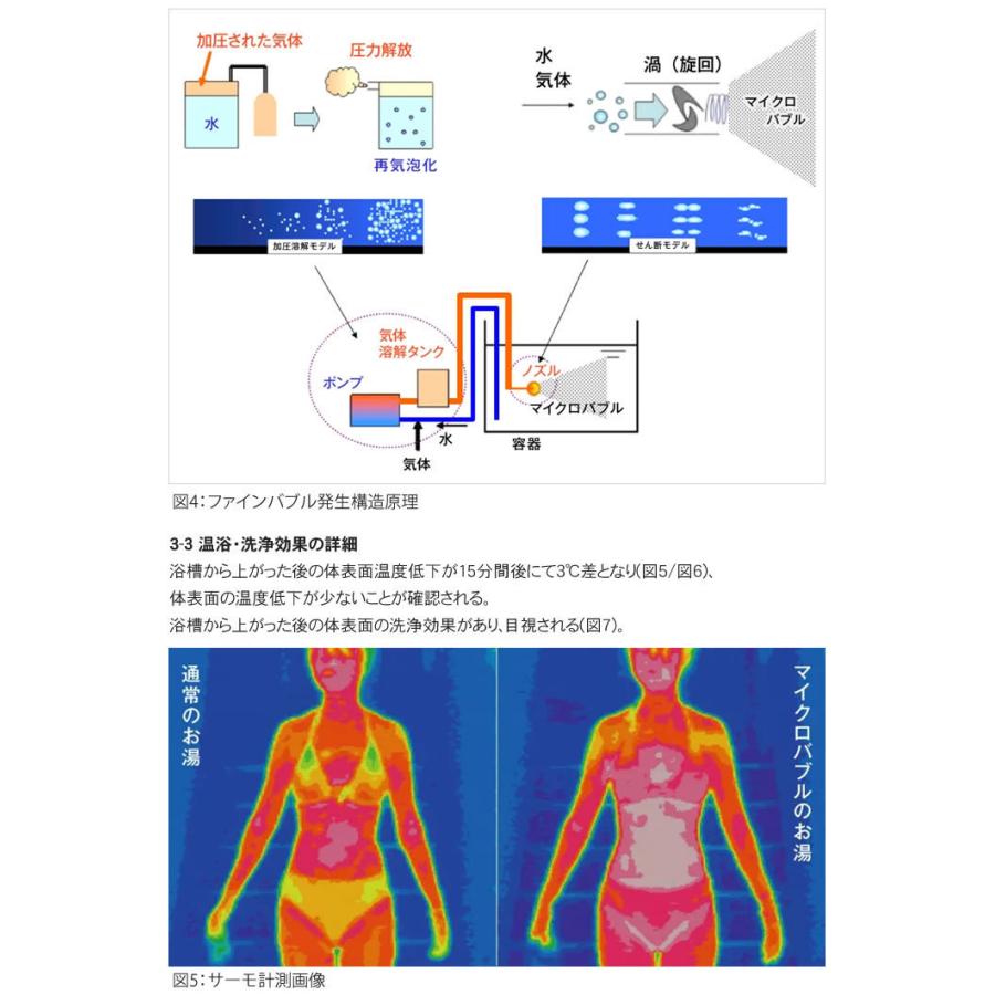 「正規品」 ミラブルキッチン （キッチン水栓） サイエンス ウルトラファインミスト｜nickangensuisosui｜11