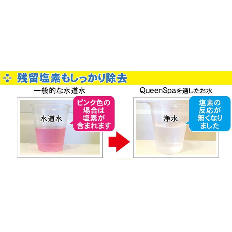 お風呂用浄水器 Queen Spa（クイーンスパ） シャワー用浄水器 据置型シャワー浄水器 塩素除去シャワー 敏感肌・スキンケアに最適｜nickangensuisosui｜10