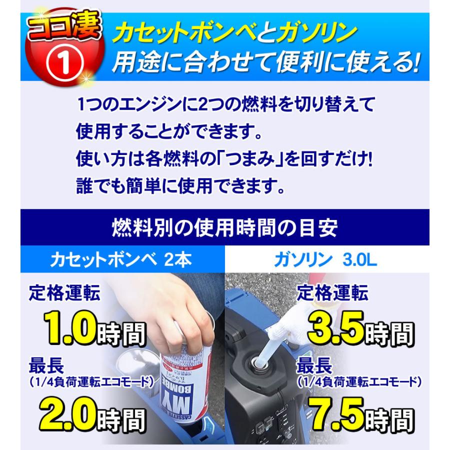 ニチネン 静音 発電機 KG-101 インバーター式 G-cubic（ジー