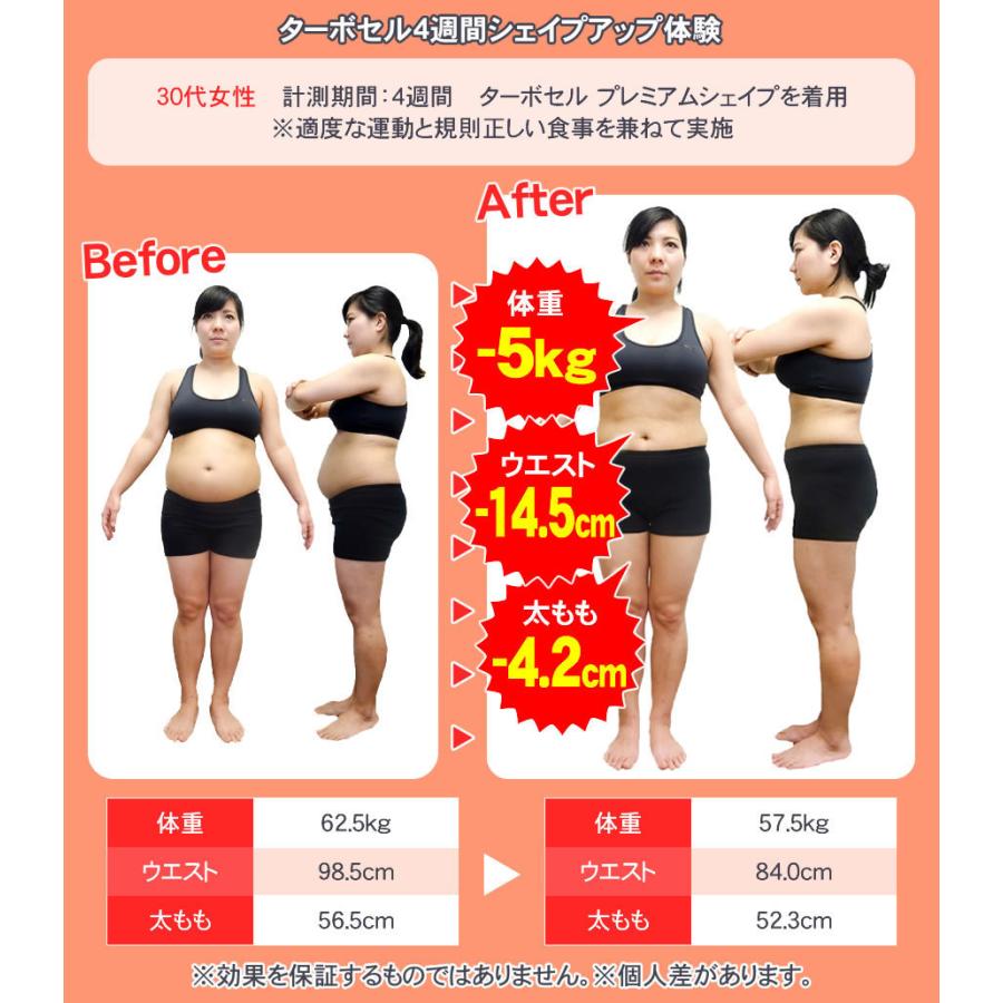 正規品」 ターボセル ロングシェイパー LLサイズ ブラック（黒 