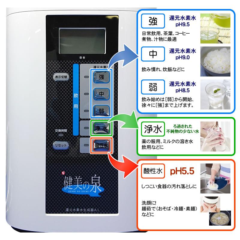 maxell 還元水 ATZ-01 健美の泉 還元水生成器 電解水素水 maxell 還元水 ATZ-01 健美の泉 還元水生成器 電解水素水