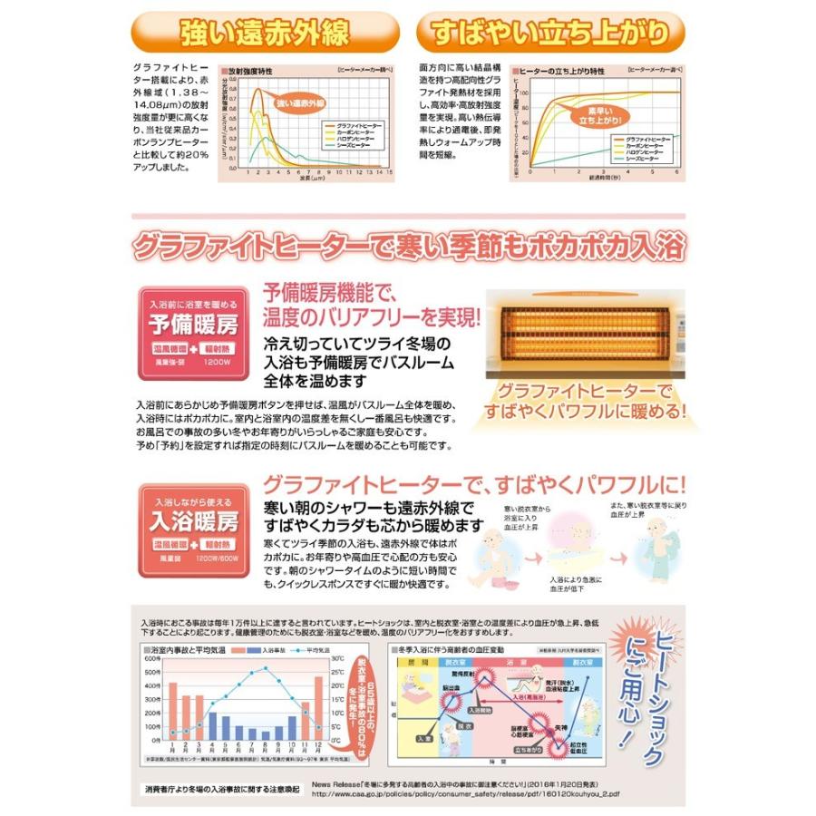 高須産業 BF-261RGA 高須産業（TSK） 浴室換気乾燥暖房機（天井取付