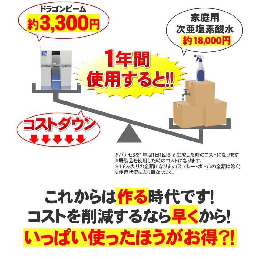 日本製 次亜塩素酸水 生成器 (電解型 強酸性水生成器)｜ドラゴンビーム