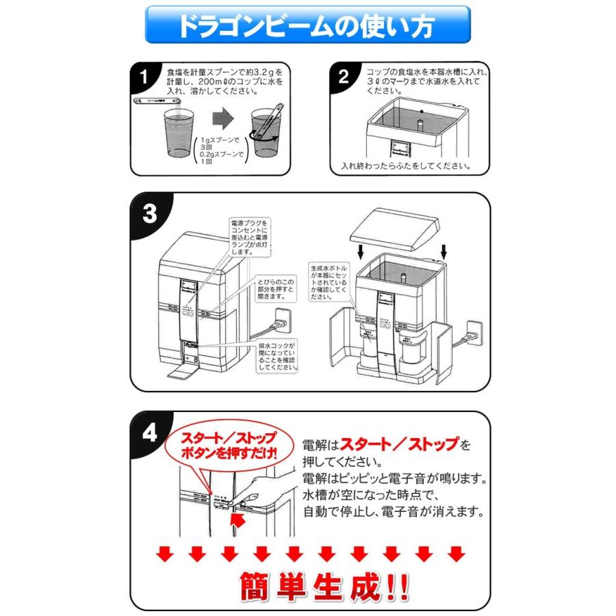 日本製 次亜塩素酸水 生成器 (電解型 強酸性水生成器)|ドラゴン 日本製 次亜塩素酸水 生成器 (電解型 強酸性水生成器)|ドラゴン