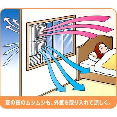 窓用換気扇 「ミニリモコン付き」 FMT-200SM 高須産業 ウィンドウ